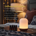 Coffee Diffuser oil